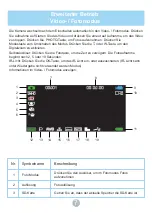 Preview for 23 page of ALSONE 3051STRM Manual