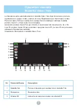 Preview for 41 page of ALSONE 3051STRM Manual