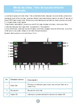 Preview for 59 page of ALSONE 3051STRM Manual