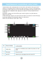 Preview for 77 page of ALSONE 3051STRM Manual