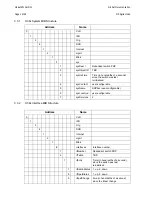 Предварительный просмотр 20 страницы Alstom DS Agile H38 Series Installation And Operating Instructions Manual