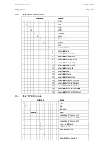 Предварительный просмотр 21 страницы Alstom DS Agile H38 Series Installation And Operating Instructions Manual