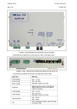 Предварительный просмотр 24 страницы Alstom DS Agile H38 Series Installation And Operating Instructions Manual