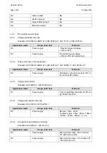 Предварительный просмотр 34 страницы Alstom DS Agile H38 Series Installation And Operating Instructions Manual