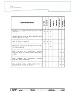 Preview for 12 page of Alstom FKG1X Instruction Manual