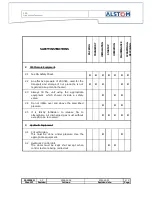 Preview for 16 page of Alstom FKG1X Instruction Manual