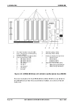 Preview for 56 page of Alstom GEM80-400 Series Technical Manual