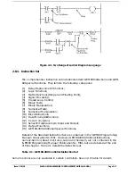 Preview for 84 page of Alstom GEM80-400 Series Technical Manual