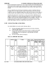 Preview for 102 page of Alstom GEM80-400 Series Technical Manual