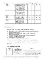 Preview for 104 page of Alstom GEM80-400 Series Technical Manual