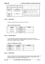 Preview for 108 page of Alstom GEM80-400 Series Technical Manual