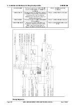 Предварительный просмотр 119 страницы Alstom GEM80-400 Series Technical Manual