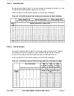 Preview for 136 page of Alstom GEM80-400 Series Technical Manual