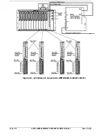 Preview for 145 page of Alstom GEM80-400 Series Technical Manual