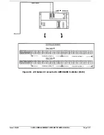 Preview for 146 page of Alstom GEM80-400 Series Technical Manual