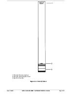 Preview for 220 page of Alstom GEM80-400 Series Technical Manual