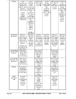 Preview for 228 page of Alstom GEM80-400 Series Technical Manual