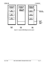 Preview for 241 page of Alstom GEM80-400 Series Technical Manual