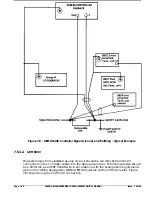 Preview for 246 page of Alstom GEM80-400 Series Technical Manual