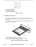 Preview for 251 page of Alstom GEM80-400 Series Technical Manual