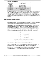 Preview for 271 page of Alstom GEM80-400 Series Technical Manual