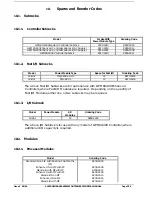 Preview for 302 page of Alstom GEM80-400 Series Technical Manual