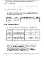 Preview for 303 page of Alstom GEM80-400 Series Technical Manual