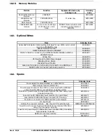 Preview for 304 page of Alstom GEM80-400 Series Technical Manual