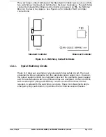 Preview for 308 page of Alstom GEM80-400 Series Technical Manual