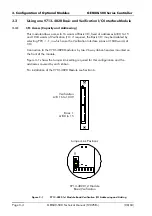 Preview for 28 page of Alstom GEM80-500 Series Technical Manual