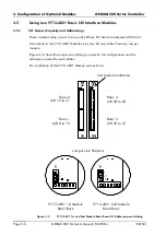 Preview for 30 page of Alstom GEM80-500 Series Technical Manual