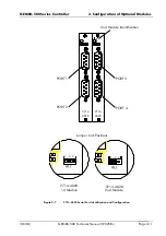 Preview for 35 page of Alstom GEM80-500 Series Technical Manual