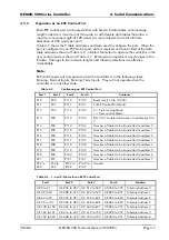 Preview for 47 page of Alstom GEM80-500 Series Technical Manual