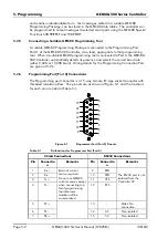 Preview for 54 page of Alstom GEM80-500 Series Technical Manual