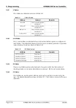 Preview for 78 page of Alstom GEM80-500 Series Technical Manual