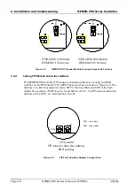 Preview for 88 page of Alstom GEM80-500 Series Technical Manual