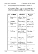 Preview for 107 page of Alstom GEM80-500 Series Technical Manual