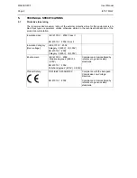 Preview for 6 page of Alstom iSTAT M212 Manual