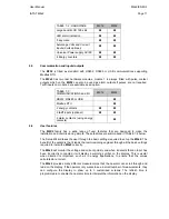 Preview for 13 page of Alstom iSTAT M212 Manual