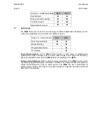 Preview for 14 page of Alstom iSTAT M212 Manual