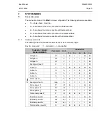 Preview for 15 page of Alstom iSTAT M212 Manual