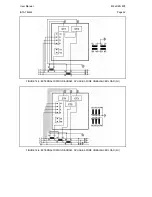 Preview for 54 page of Alstom iSTAT M212 Manual