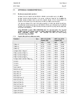 Preview for 57 page of Alstom iSTAT M212 Manual