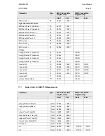 Preview for 59 page of Alstom iSTAT M212 Manual