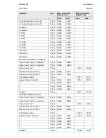 Preview for 61 page of Alstom iSTAT M212 Manual