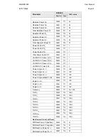 Preview for 63 page of Alstom iSTAT M212 Manual