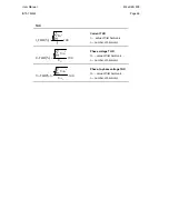 Preview for 70 page of Alstom iSTAT M212 Manual