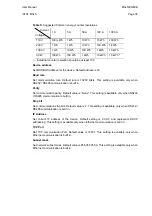 Preview for 37 page of Alstom iSTAT M355 Manual