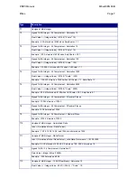 Preview for 9 page of Alstom M65B Manual