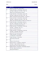 Preview for 10 page of Alstom M65B Manual